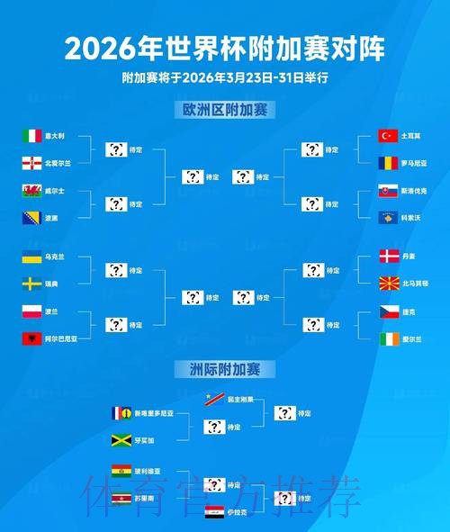 2026世界杯指定平台推荐分析 2026世界杯指定平台推荐分析
