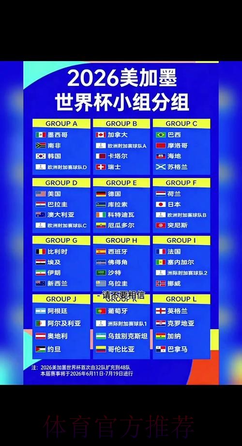 2026世界杯小组赛赛程完整版观看指南官网入口 2026世界杯小组赛赛程完整版观看指南官网入口